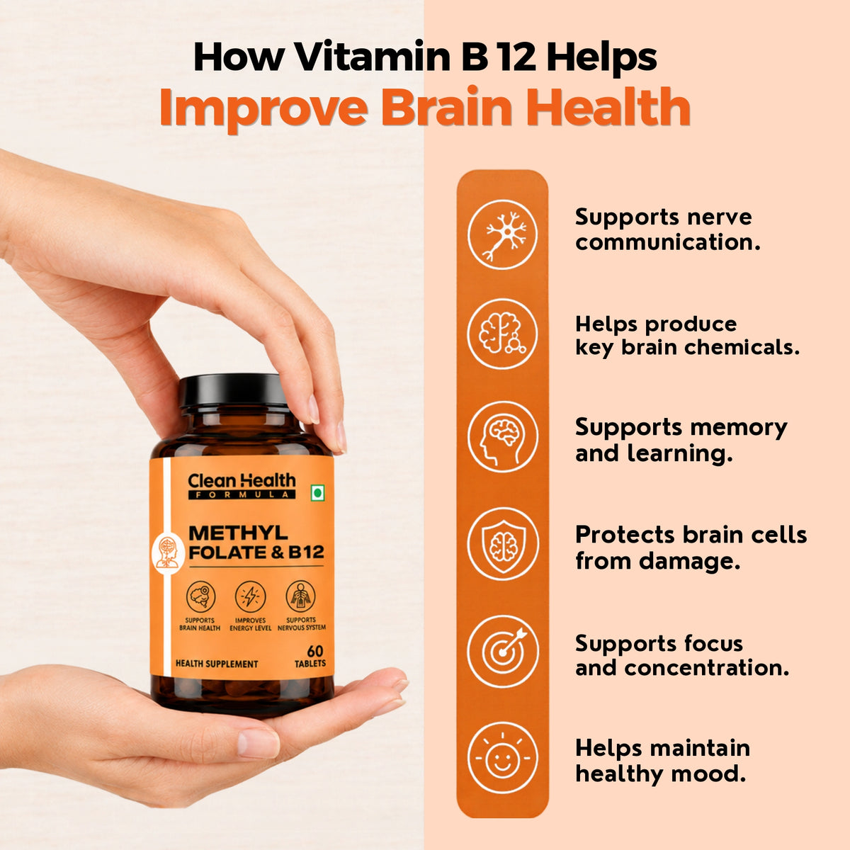 Bioactive B12 +